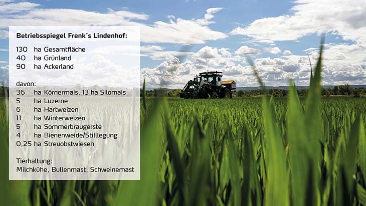 Betriebsspiegel Frenks Lindenhof 730 px.jpg