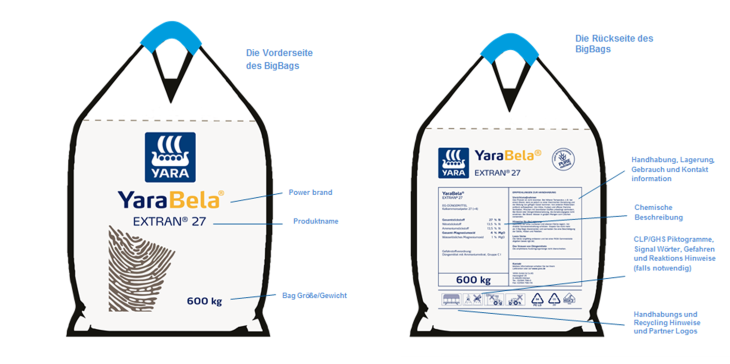 Big Bag Beschriftung